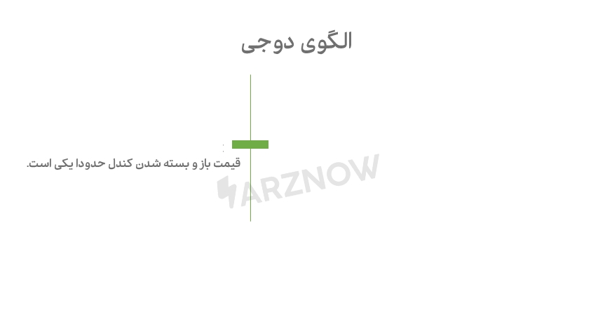 الگوی دوجی