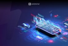 نمودار تحلیل تکنیکال