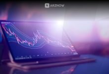 draw channels in charts