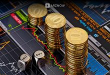 the best broker for Iranian traders