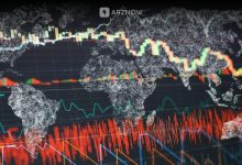Oscillator and indicator