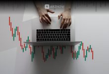 best-forex-applications