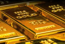 trading gold channels