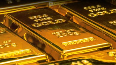 trading gold channels