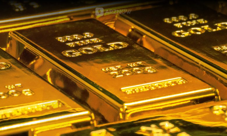 trading gold channels