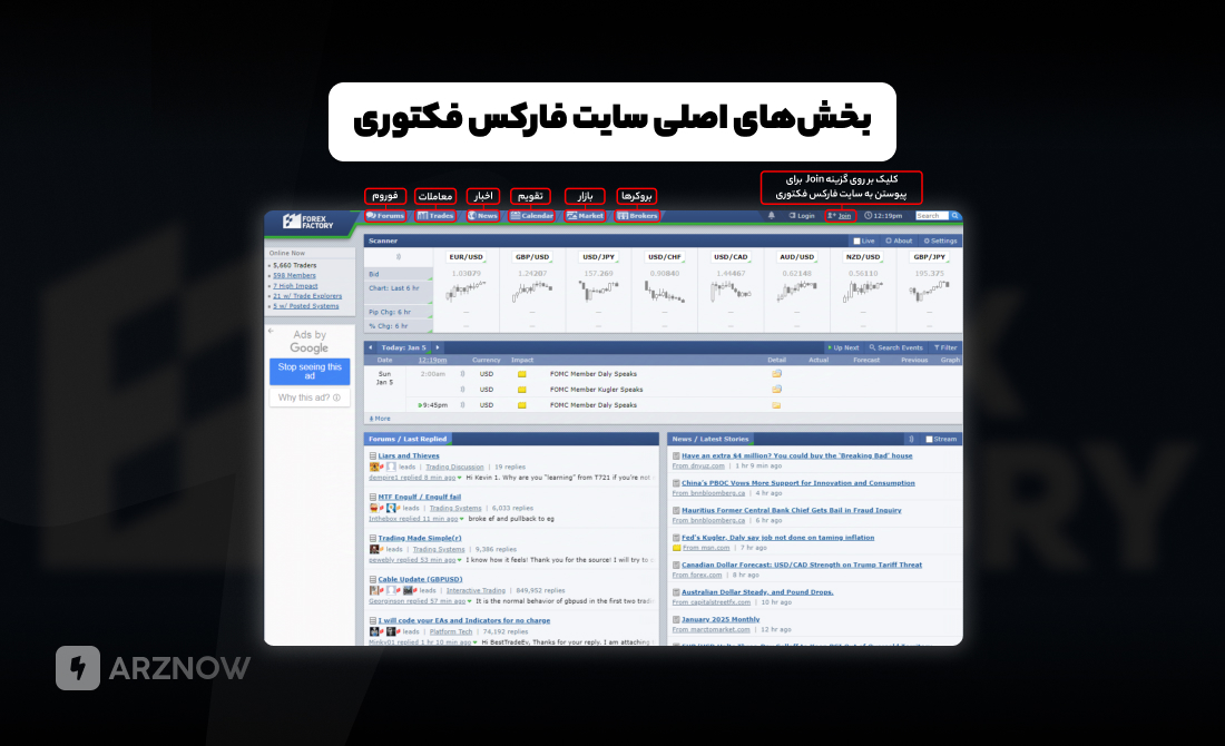 بخش های اصلی سایت فارکس فکتوری