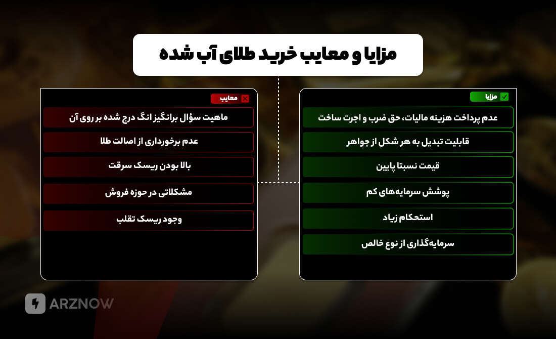 مزایای طلای آب شده