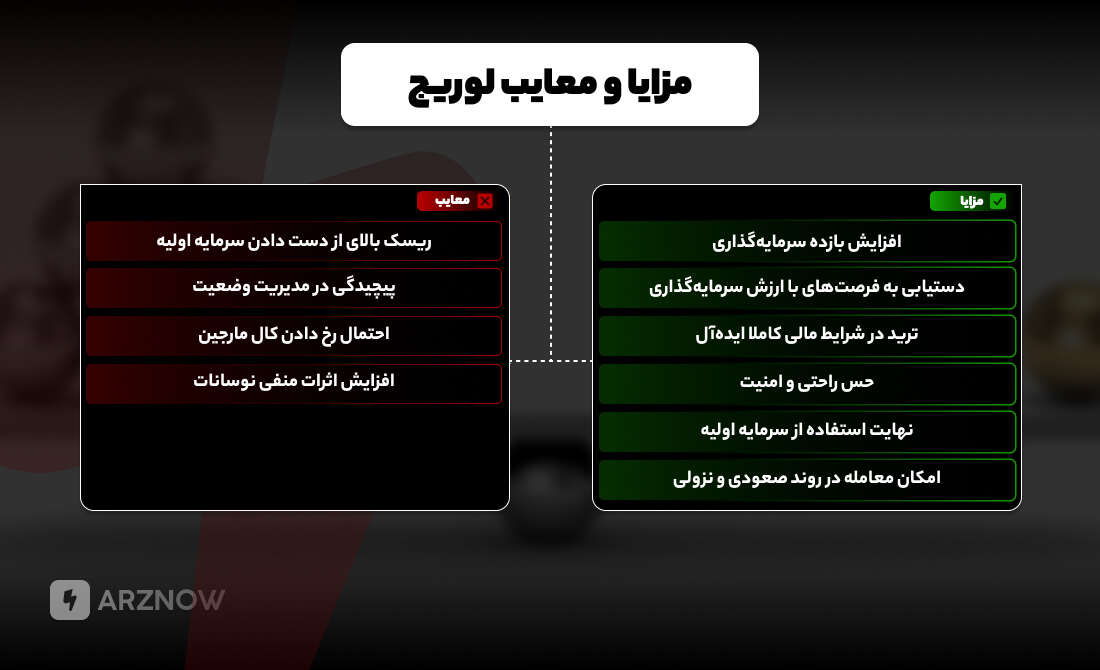 مزایا و معایب استفاده از لوریج در معاملات فارکس