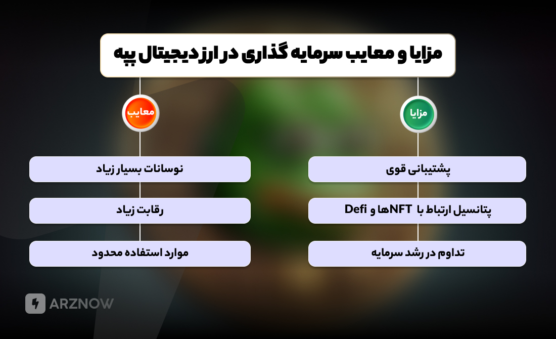 مزایا و معایب سرمایه گذاری بر ارز دیجیتال پپه