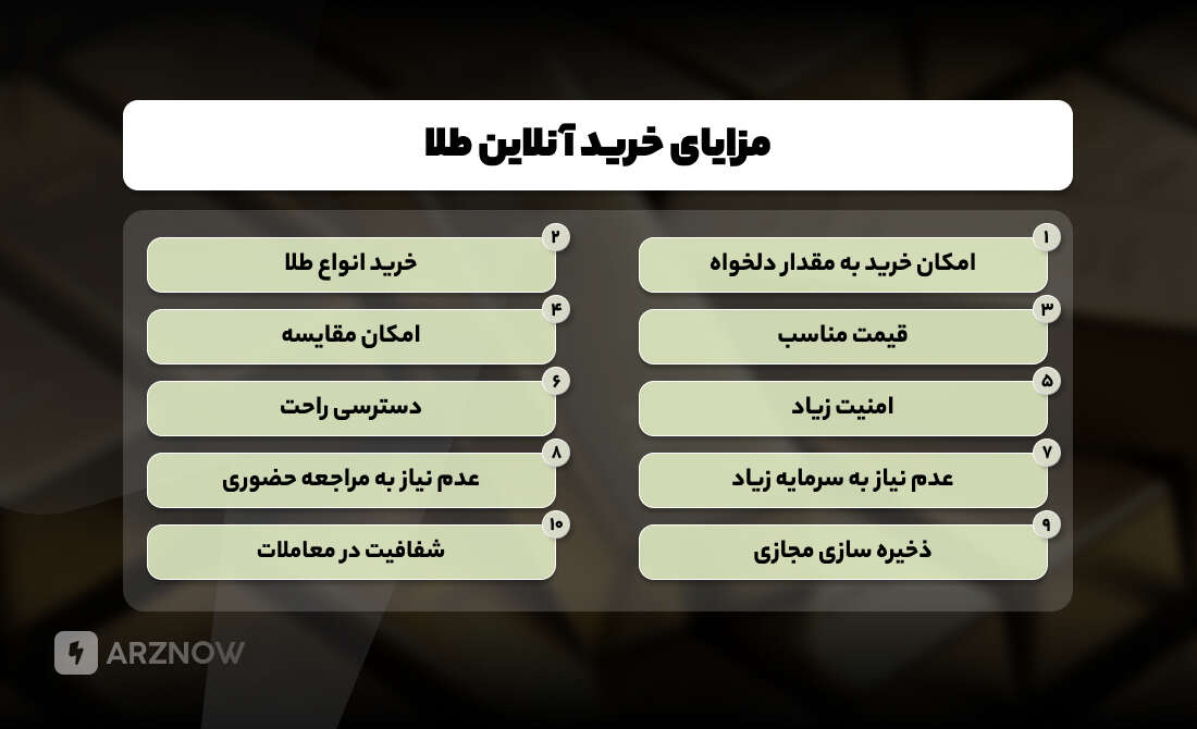 مزایای خرید آنلاین طلا که باید بدانید