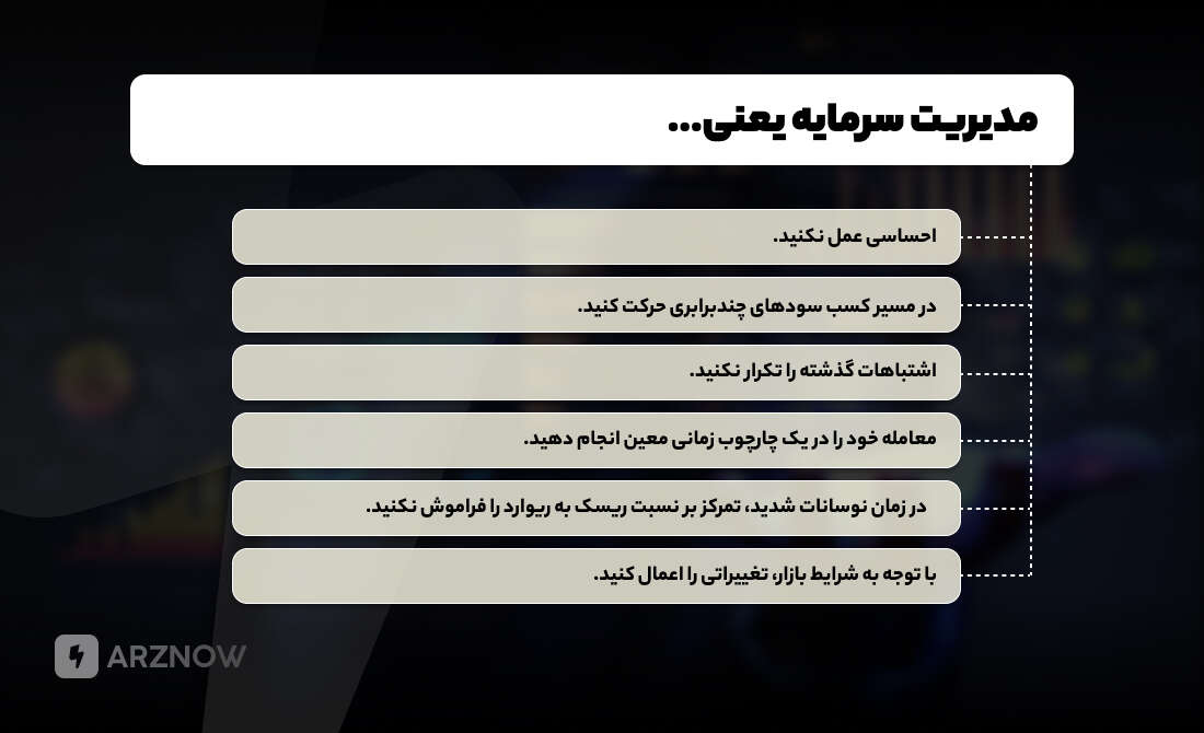 مدیریت سرمایه یعنی چی
