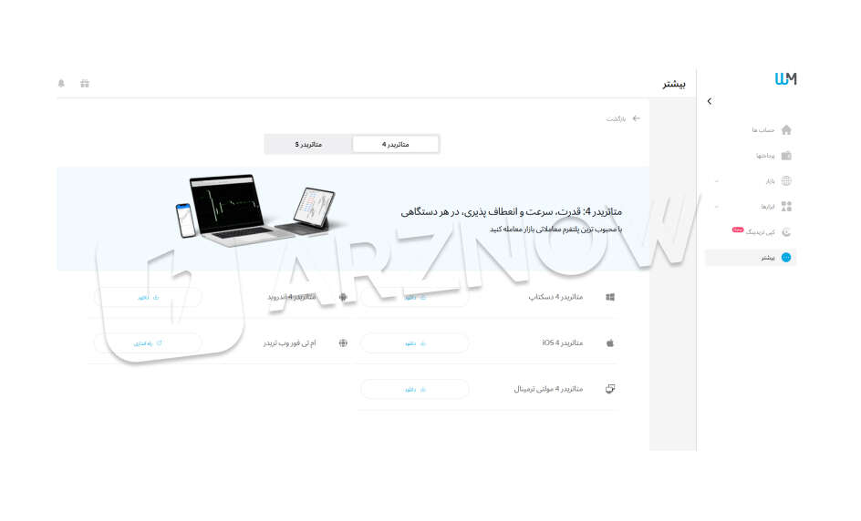 متاتریدر در بروکر دبلیو ام مارکتس