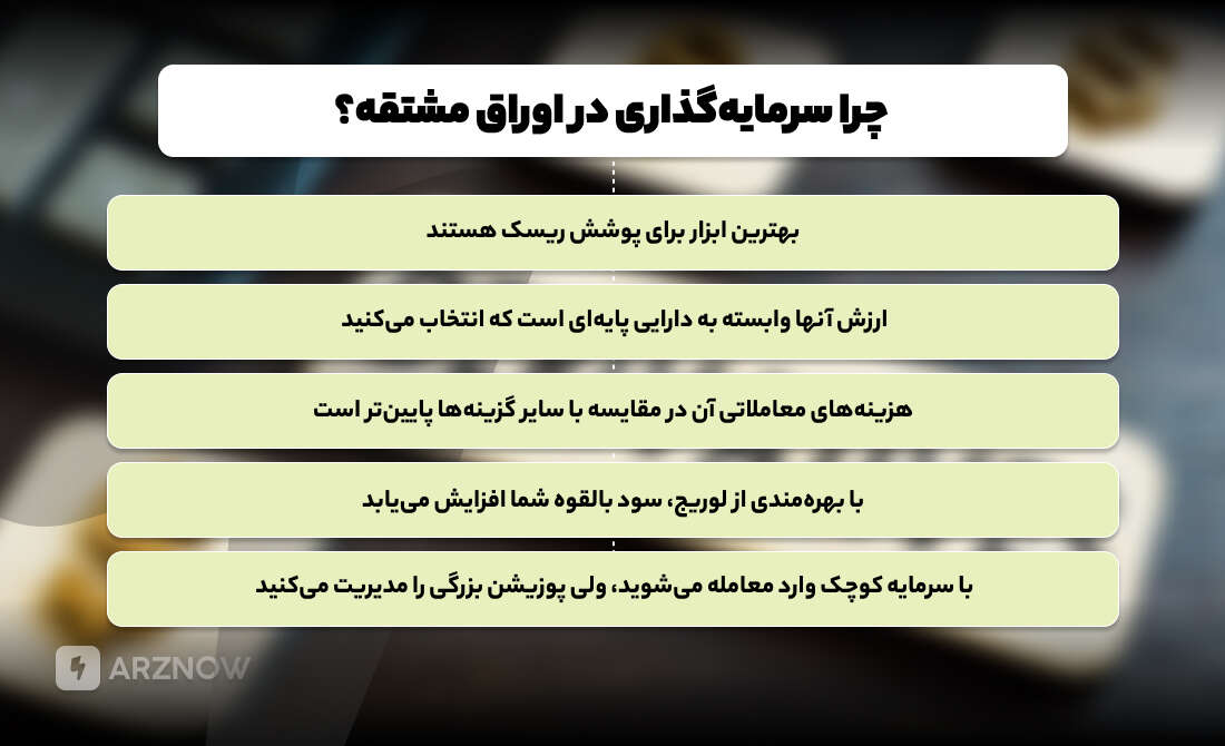 سرمایه گذاری در اوراق مشتقه