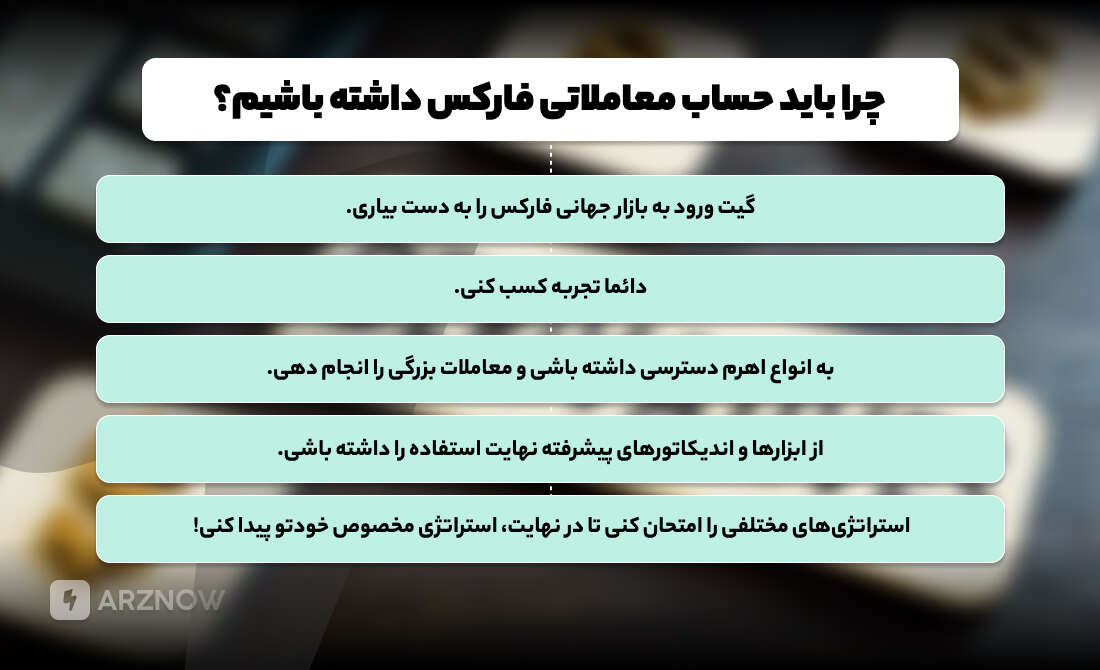 چرا حساب فارکس