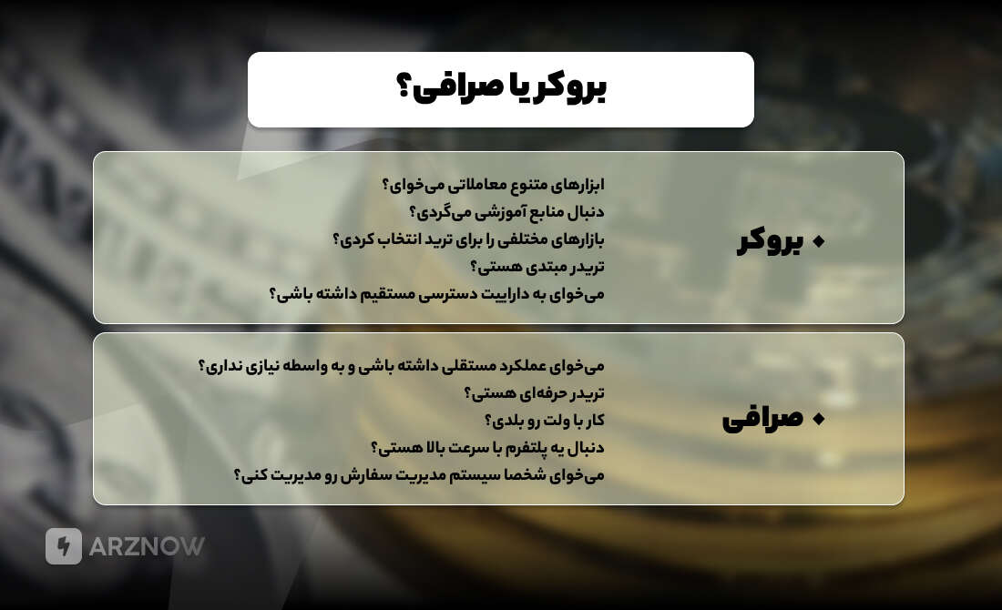 تفاوت بروکر و صرافی