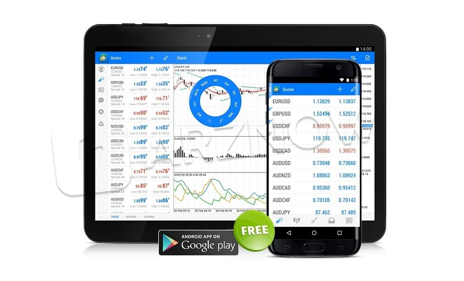 استفاده از متاتریدر در تلفن همراه ۱