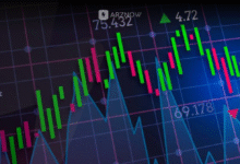 بازار رنج در فارکس چیست؟