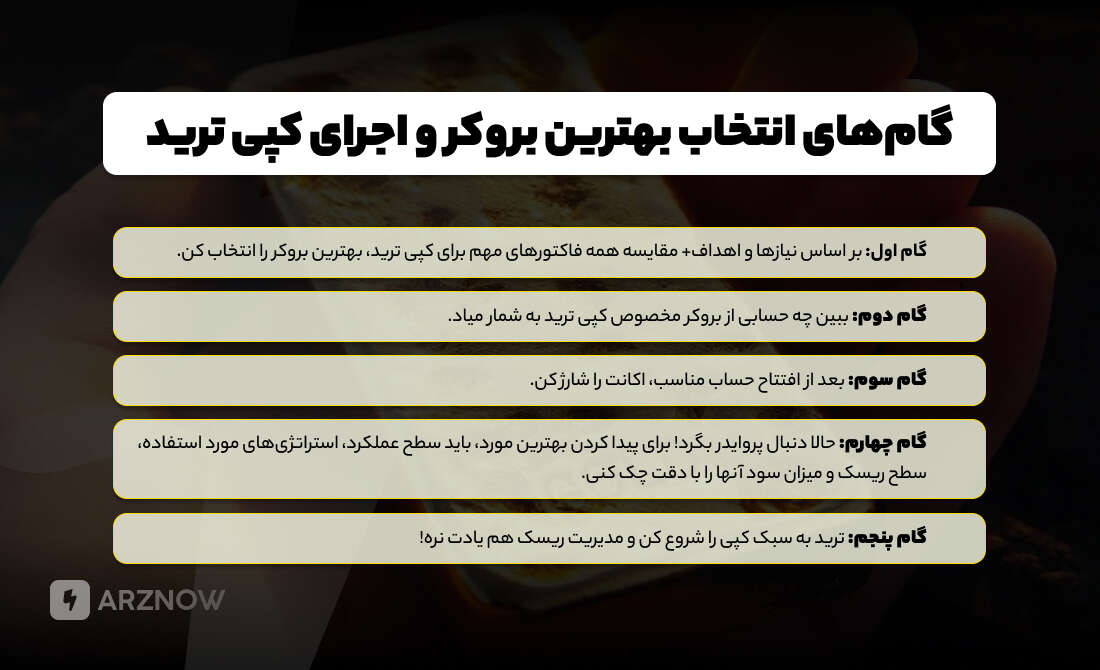 گام های انتخاب بهترین بروکر برای کپی تریدینگ