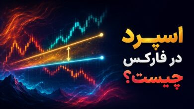 اسپرد در فارکس