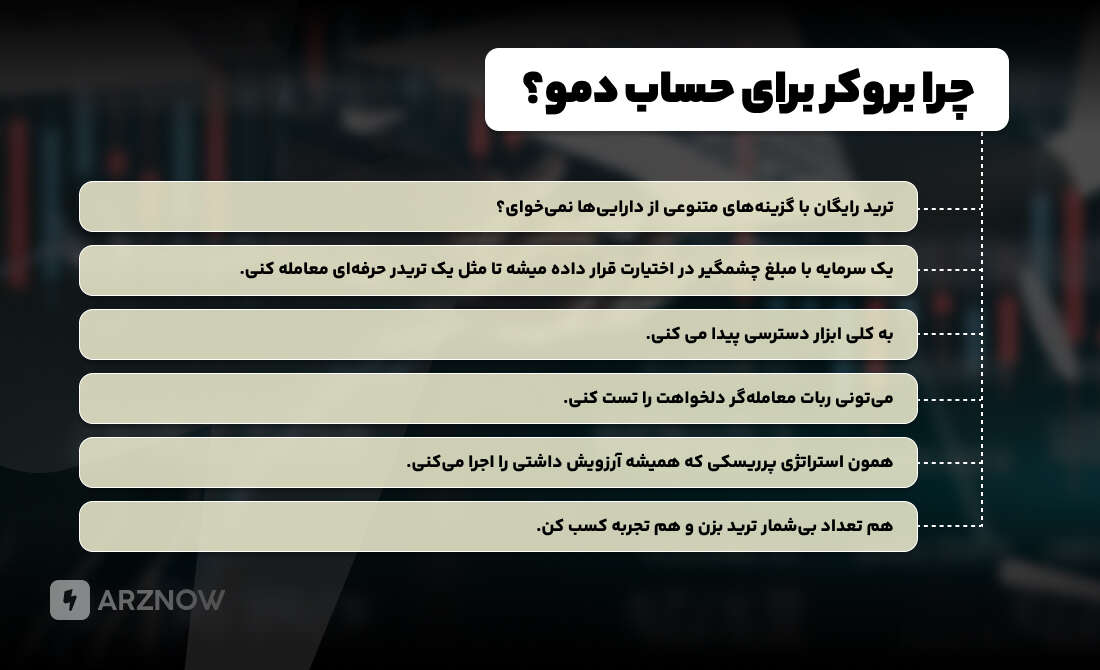 چرا بروکر برای حساب دمو