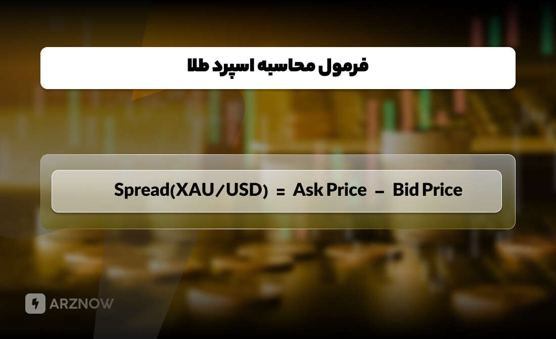 فرمول محاسبه اسپرد طلا