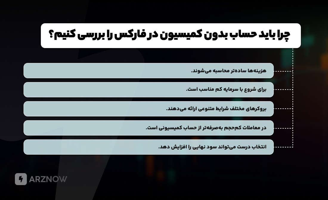 انتخاب حساب بدون کمیسیون