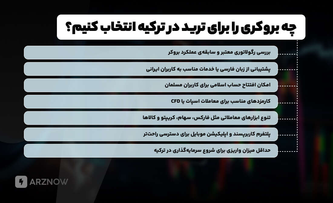 بروکر برای ترید در ترکیه