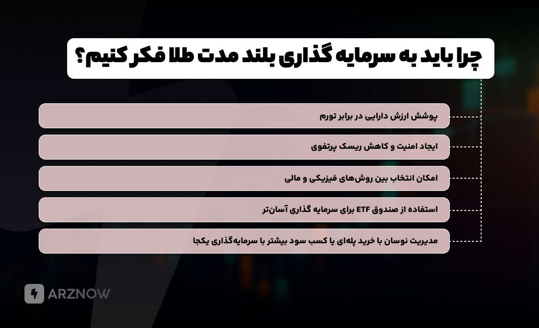 چرا طلا برای سرمایه گذاری بلند مدت