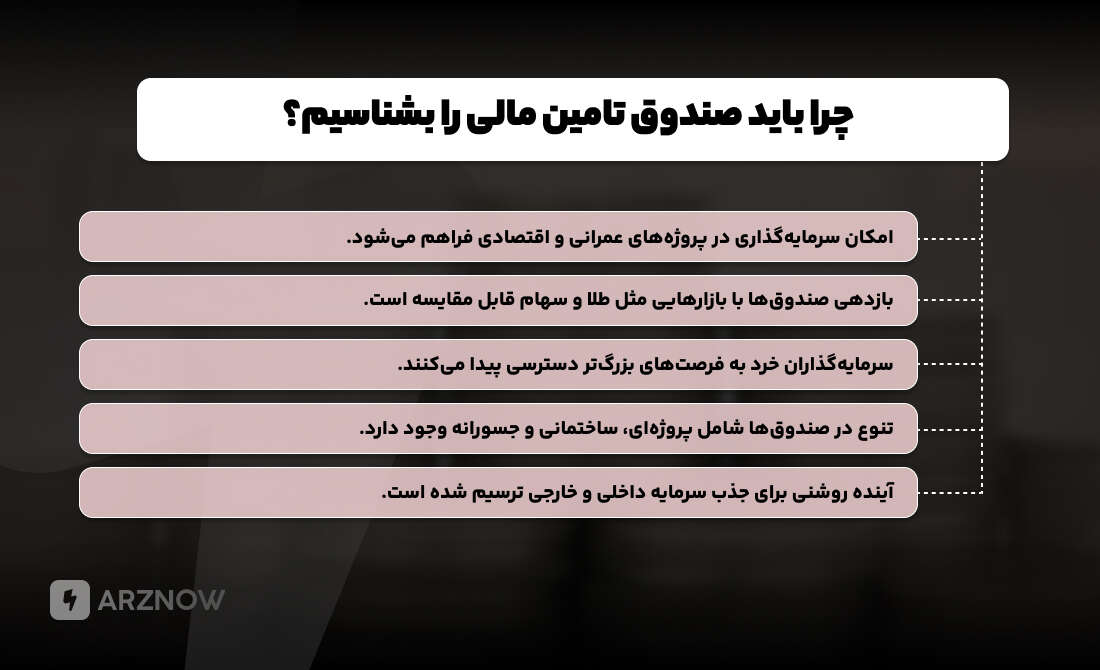 چرا صندوق تامین مالی