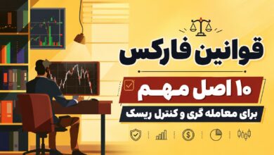 قوانین فارکس