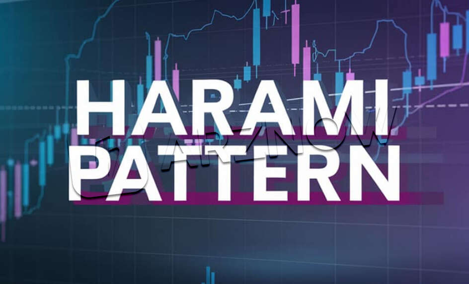 چگونه الگوی هارامی را روی نمودار تشخیص دهیم