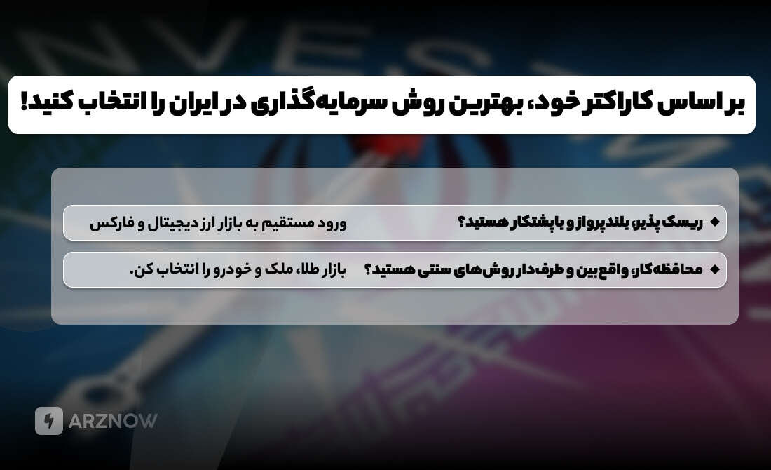 بهترین روش سرمایه گذاری در ایران بر اساس کاراکتر سرمایه گذار