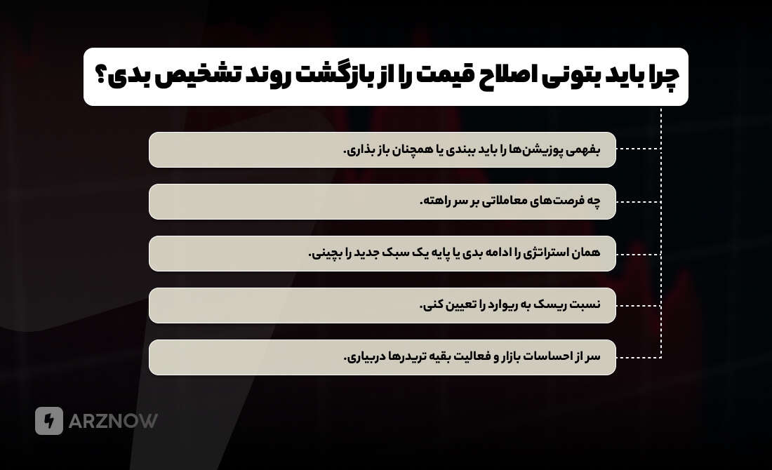 نکات کلیدی برای تشخیص اصلاح روند از بازگشت قیمت
