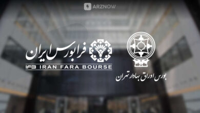 معامله در بازار بورس و فرابورس