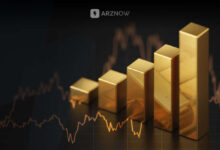 تحلیل تکنیکال سکه و طلا