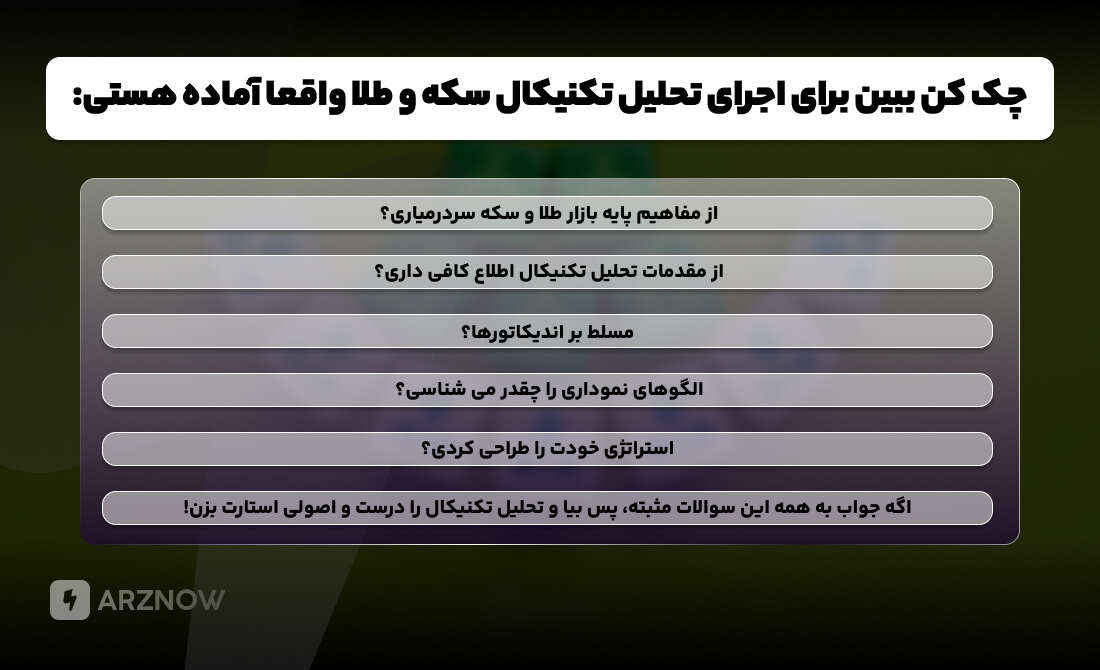 آمادگی لازم برای تحلیل تکنیکال طلا و سکه