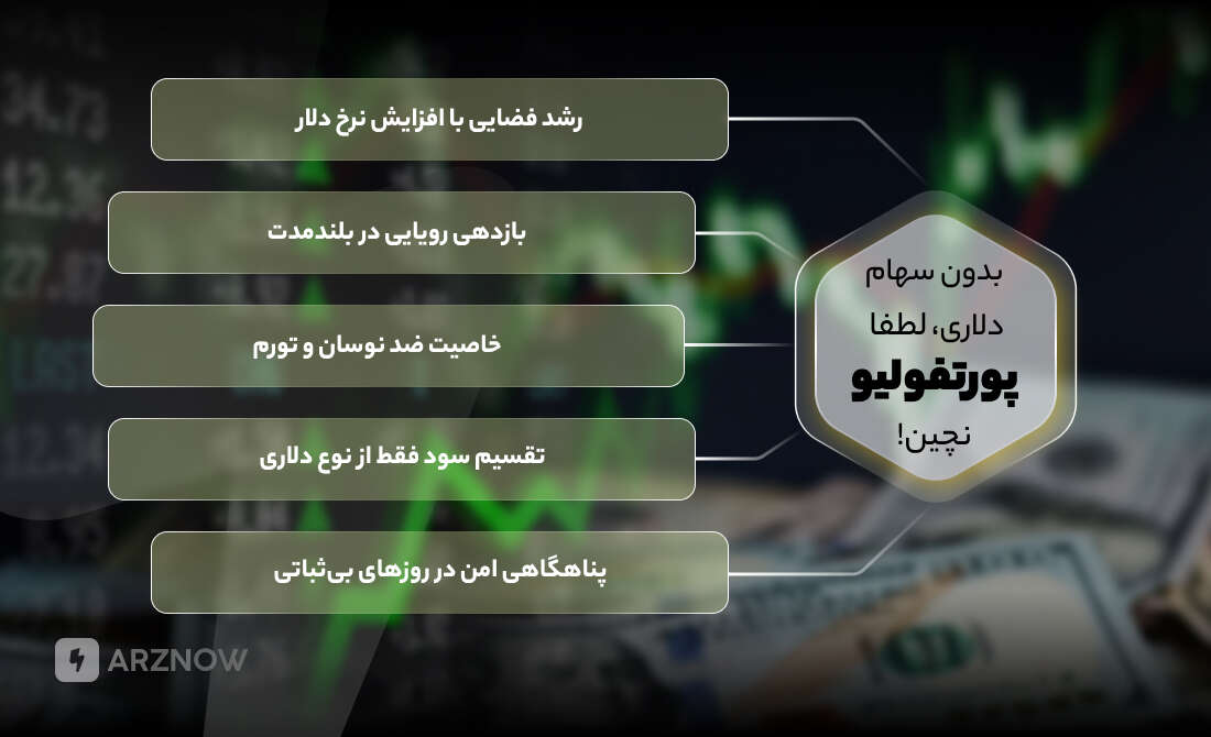 چرا نباید بدون سهام دلاری پرتفولیو بچینیم