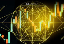 درآمدزایی با استفاده از الگوهای هارمونیک