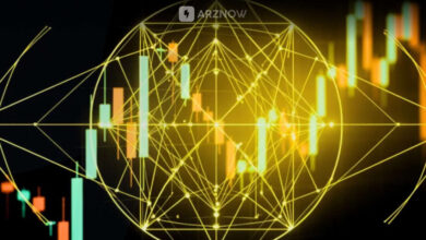 درآمدزایی با استفاده از الگوهای هارمونیک