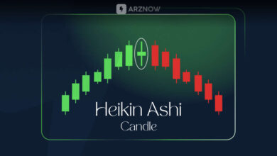 آشنایی با کندل هیکن آشی در تحلیل تکنیکال