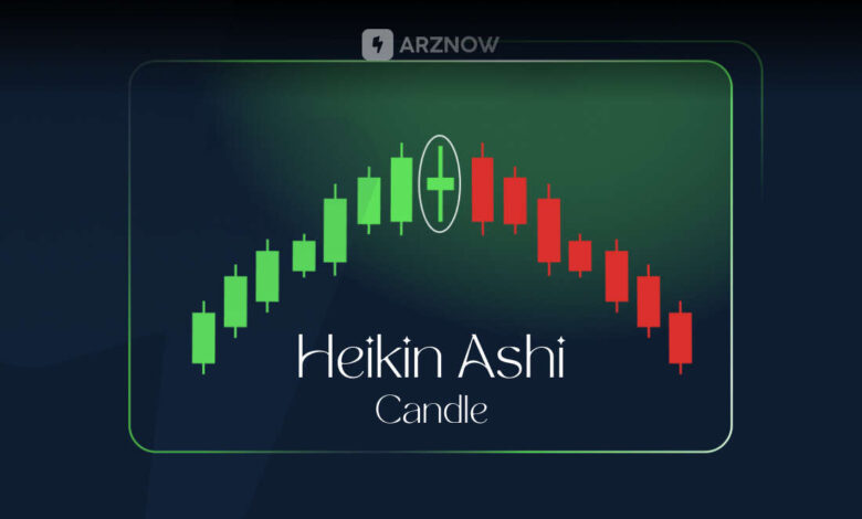 آشنایی با کندل هیکن آشی در تحلیل تکنیکال
