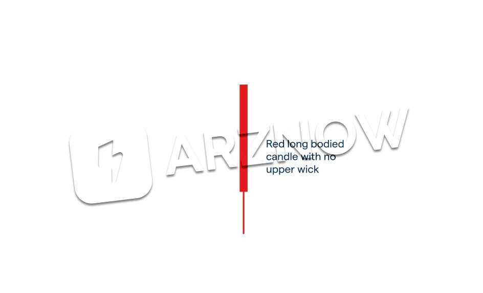 معامله با کندل قرمز هیکن آشی