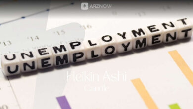 تاثیر نرخ شاخص بیکاری بر معاملات فارکس