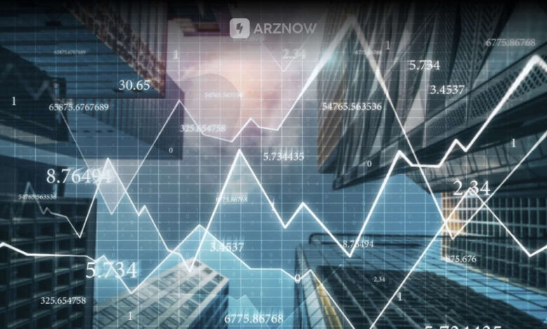 الگوی سقف و کف دوقلو در تحلیل تکنیکال