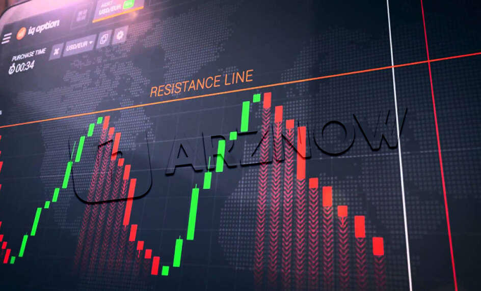 پیدا کردن نقاط ورود و خروج معامله با استفاده از الگوی سقف و کف دوقلو
