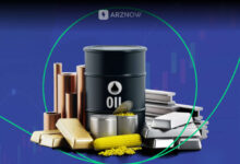 چه صنایعی در بورس ایران فعال هستند