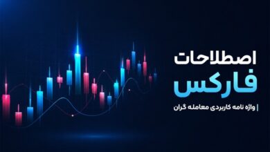 اصطلاحات فارکس