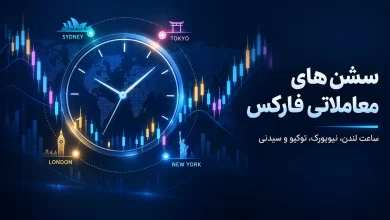 سشن های معاملاتی فارکس