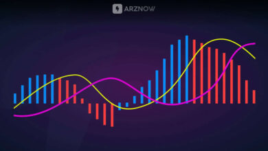 آشنایی با اندیکاتور مکدی در تحلیل تکنیکال