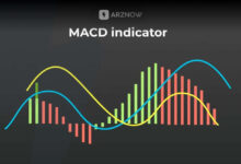 ۵ استراتژی کاربردی برای معاملات با استفاده از اندیکاتور مکدی